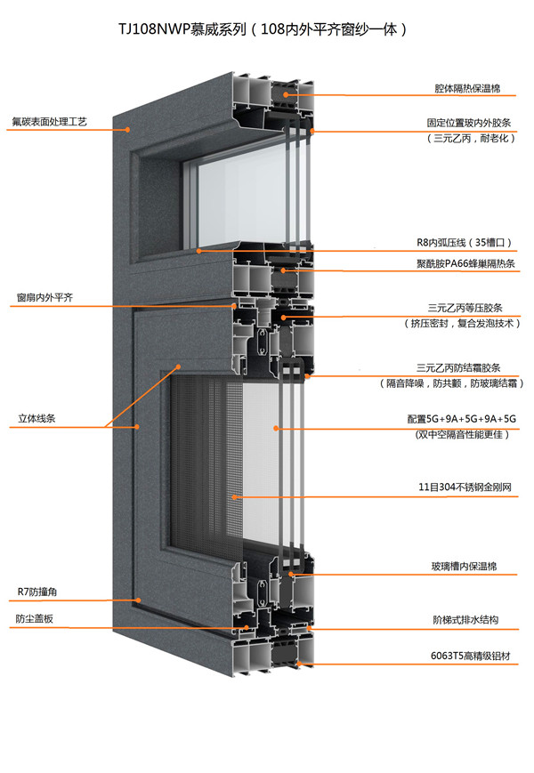 TJ108NWP慕威系列內外平齊窗紗一體平開窗